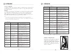 Preview for 8 page of Daiwa PEGASUS 2 SMART Operating Instructions Manual