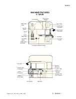 Preview for 6 page of Dake E-16 Instruction Manual And Parts List