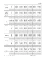 Preview for 18 page of Dake E-16 Instruction Manual And Parts List