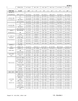 Preview for 19 page of Dake E-16 Instruction Manual And Parts List