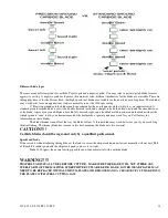 Preview for 14 page of Dake Euromatic 370 PP Instructions Manual