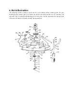 Preview for 8 page of Daken DK120 Operator'S Manual & Parts List