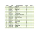 Preview for 9 page of Daken DK120 Operator'S Manual & Parts List