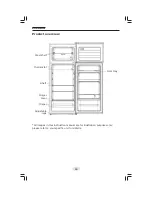 Preview for 27 page of DAKO RDC210NEWWY0 Owner'S Manual