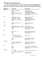 Preview for 20 page of Dakota Digital VHX-69C-CAM Manual