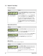 Preview for 30 page of Daktronics All Sport 1600 Series Operation Manual