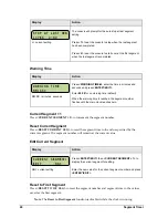 Preview for 32 page of Daktronics All Sport 1600 Series Operation Manual