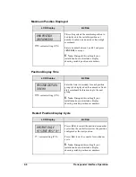 Preview for 28 page of Daktronics All Sport 5100 Operation Manual