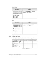 Preview for 31 page of Daktronics All Sport 5100 Operation Manual