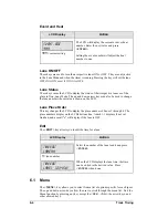 Preview for 58 page of Daktronics All Sport 5100 Operation Manual