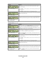 Preview for 34 page of Daktronics ALL SPORT 5500 SERIES Operation Manual