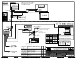 Preview for 7 page of Daktronics Big Stream 2 Manual