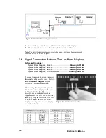 Preview for 28 page of Daktronics Galaxy AE-3010 Manual