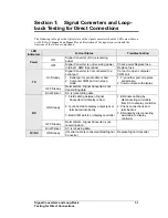 Preview for 61 page of Daktronics Galaxy AE-3010 Manual