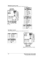 Preview for 62 page of Daktronics Galaxy AE-3010 Manual