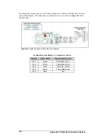 Preview for 76 page of Daktronics Galaxy AE-3010 Manual