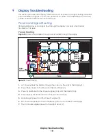 Preview for 22 page of Daktronics Large Matrix Galaxy GT6X Series Installation And Operation Manual