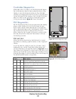 Preview for 24 page of Daktronics Large Matrix Galaxy GT6X Series Installation And Operation Manual