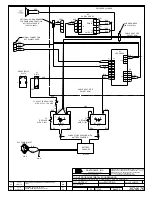 Preview for 32 page of Daktronics P1753 Display Manual