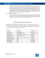 Preview for 43 page of Daktronics P1753 Display Manual