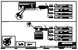 Preview for 22 page of Daktronics P1756 Installation Manual