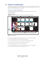 Preview for 27 page of Daktronics SMALL MATRIX GALAXY GS6 Series Installation And Operation Manual