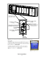 Preview for 13 page of Daktronics SPORTSOUND 1500HD Installation Manual