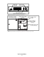 Preview for 15 page of Daktronics SPORTSOUND 1500HD Installation Manual