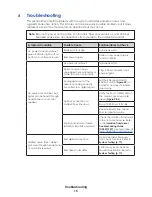 Preview for 19 page of Daktronics SPORTSOUND 1500HD Installation Manual