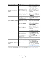 Preview for 20 page of Daktronics SPORTSOUND 1500HD Installation Manual