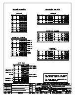 Preview for 40 page of Daktronics SW-2001 Display Manual