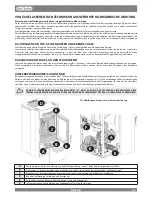 Preview for 107 page of Dal Zotto BEATRICE User Manual