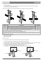 Preview for 152 page of Dal Zotto DZ LP30 User Manual