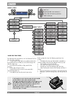 Preview for 60 page of Dal Zotto FRIDA IDRO User Manual