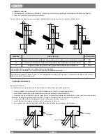 Preview for 152 page of Dal Zotto FRIDA IDRO User Manual