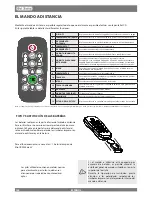 Preview for 160 page of Dal Zotto FRIDA IDRO User Manual