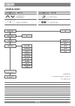 Preview for 59 page of Dal Zotto INSERTO 700 AIR User Manual