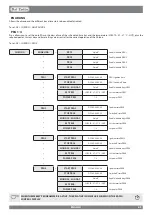 Preview for 63 page of Dal Zotto INSERTO 700 AIR User Manual