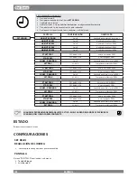 Preview for 128 page of Dal Zotto JOLE IDRO 2.0 User Manual