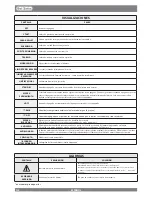 Preview for 134 page of Dal Zotto JOLE IDRO 2.0 User Manual