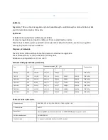 Preview for 8 page of dalap 4250622648517 User Manual