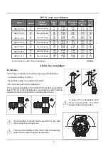 Preview for 4 page of dalap CECYL Quick Start Manual