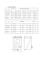 Preview for 17 page of dalap TRR Series User Manual