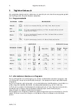 Preview for 18 page of Dalbach GS60V-0B Silver Instruction Manual