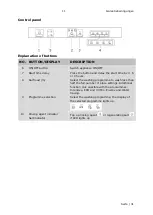 Preview for 31 page of Dalbach GS60V-0B Silver Instruction Manual