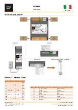 Preview for 3 page of DALCNET DGM02 Device Manual