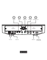 Preview for 10 page of Dali Sound Hub Quick Setup Manual