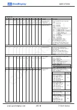 Preview for 25 page of DALIAN GOODDISPLAY CO. 07502-2 Manual