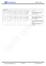 Preview for 32 page of DALIAN GOODDISPLAY CO. 07502-2 Manual