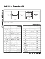 Preview for 2 page of Dallas Semiconductor Maxim MAXQ3210 Manual